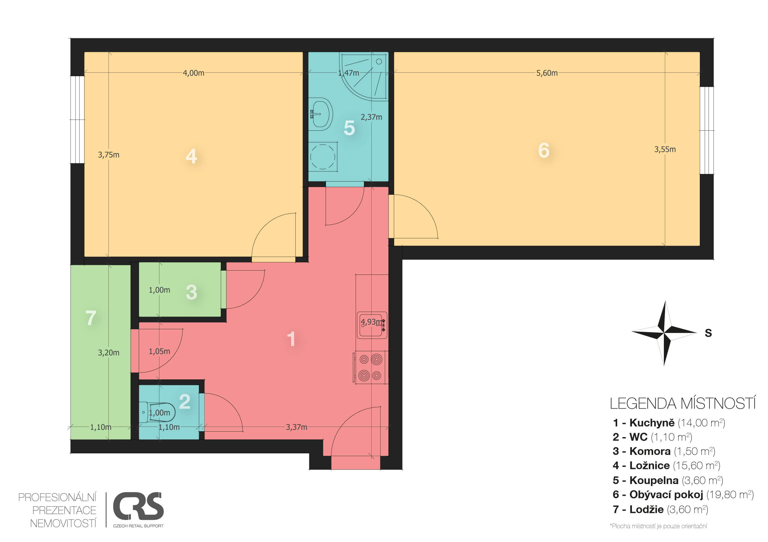 2D-layout